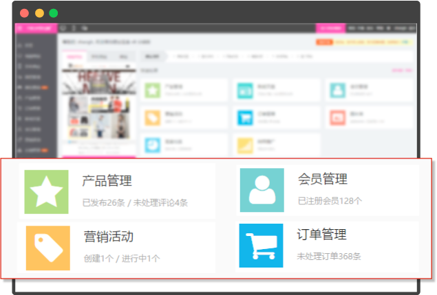 ��װ��ҵȫ��Ӫ���������֮CRMϵͳ�е���ع���